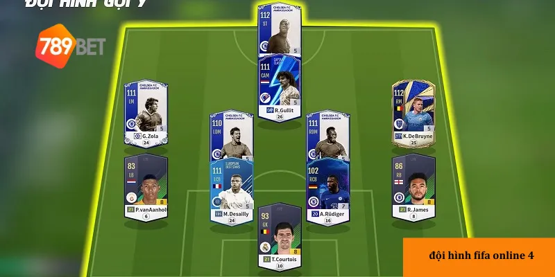 Xây dựng hàng công hiệu quả để tối ưu hóa sức mạnh