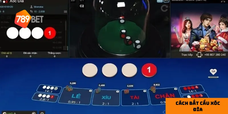 Phương pháp cầu bệt giúp bạn nhận diện chuỗi thắng.