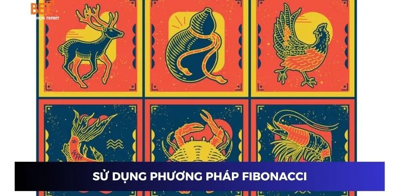 Sử dụng phương pháp Fibonacci