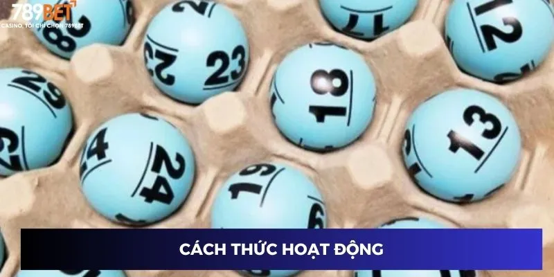 Cách thức hoạt động
