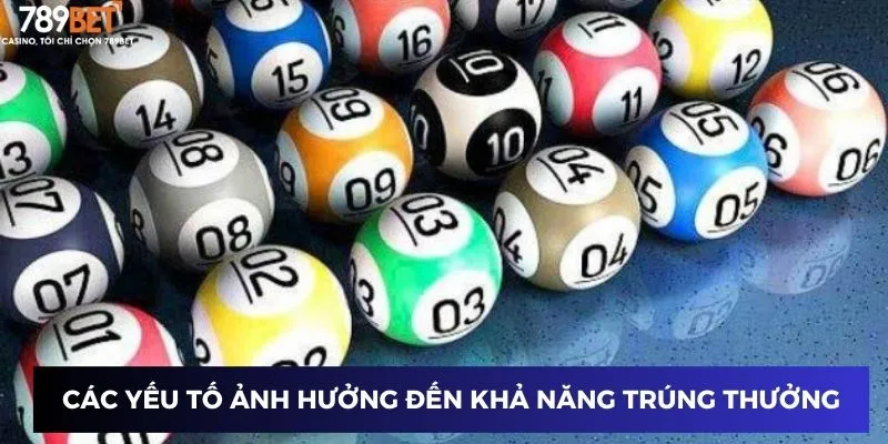 Yếu tố ảnh hưởng đến cơ hội trúng thưởng xổ số kiến thiết