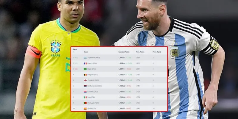 Các yếu tố ảnh hưởng đến bảng xếp hạng cần nắm