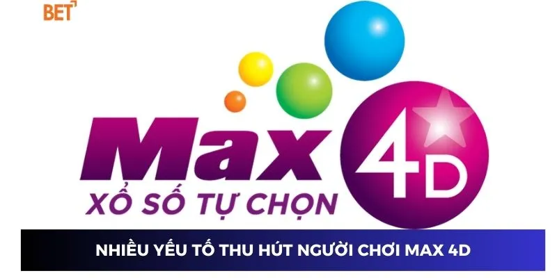 Nhiều yếu tố thu hút người chơi Max 4D